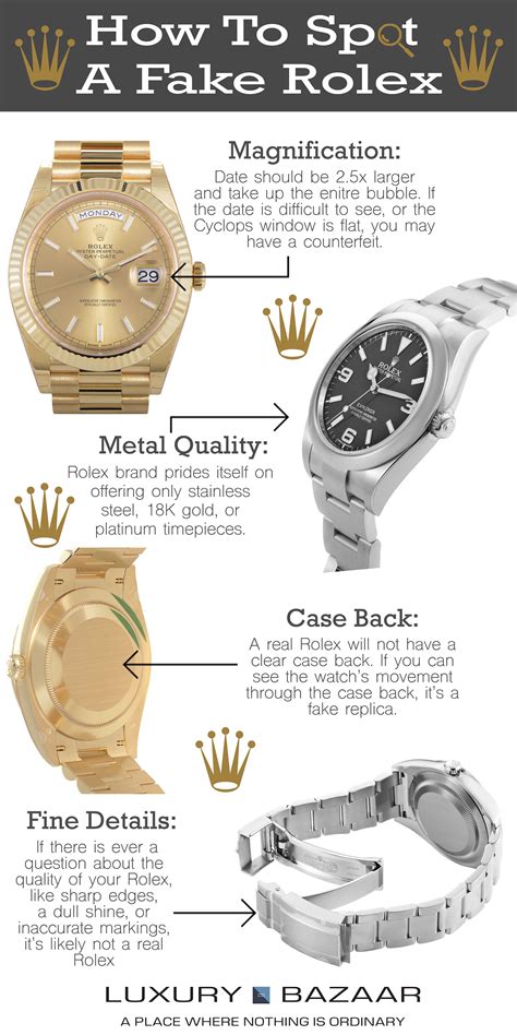 how to spot a fake coach watch|counterfeit watches identification.